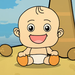 Thumbnail of related channel