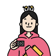 Thumbnail of related channel