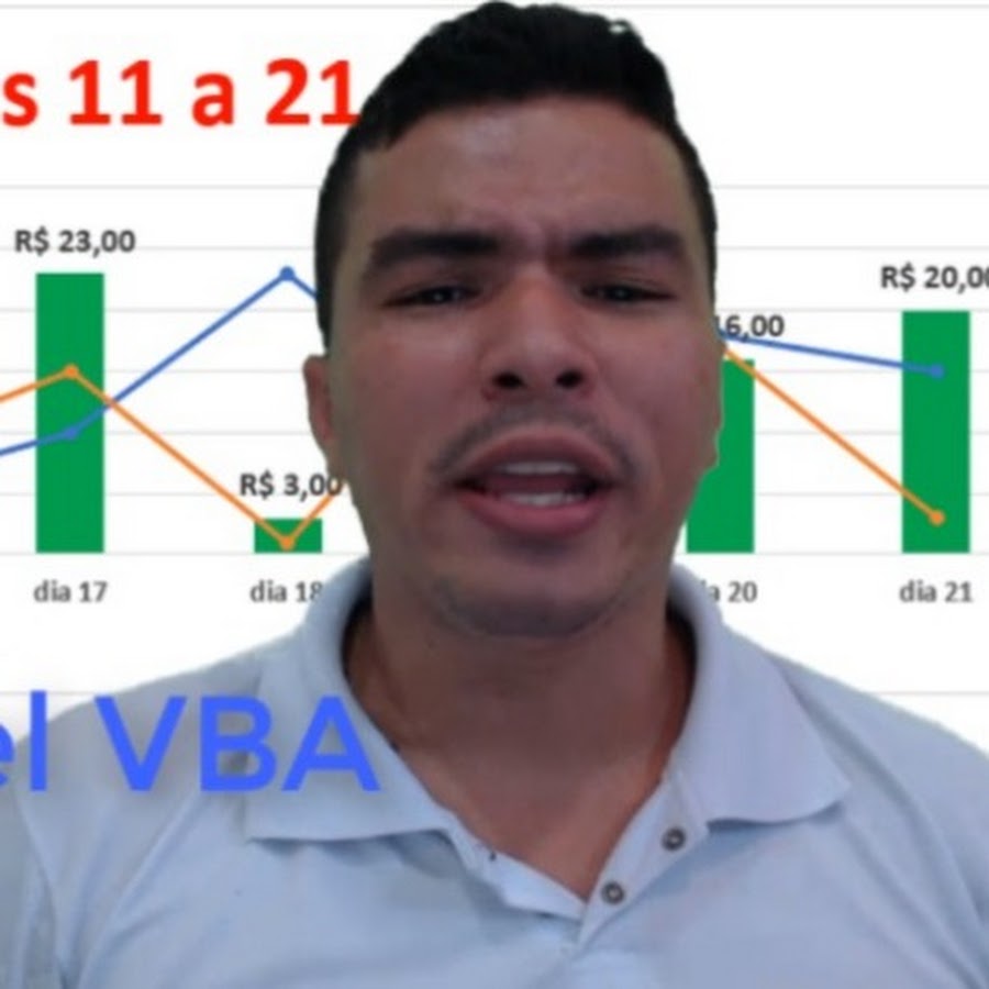Programador Excel VBA Avatar de canal de YouTube