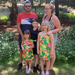 Thumbnail of related channel