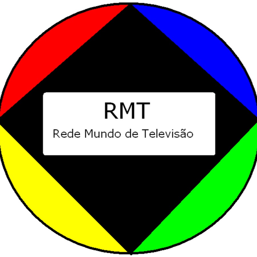 RMT-Rede Mundo de TelevisÃ£o YouTube channel avatar
