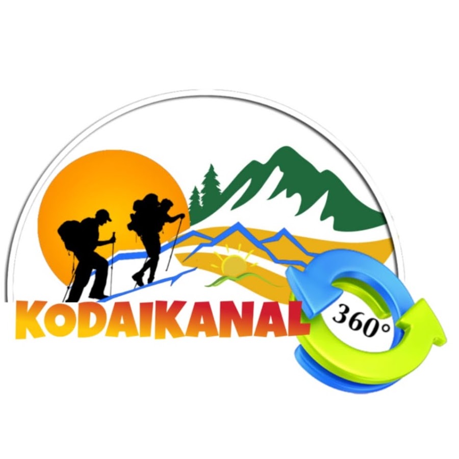 kodainews agency Avatar del canal de YouTube