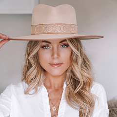 Thumbnail of related channel