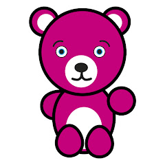 Thumbnail of related channel