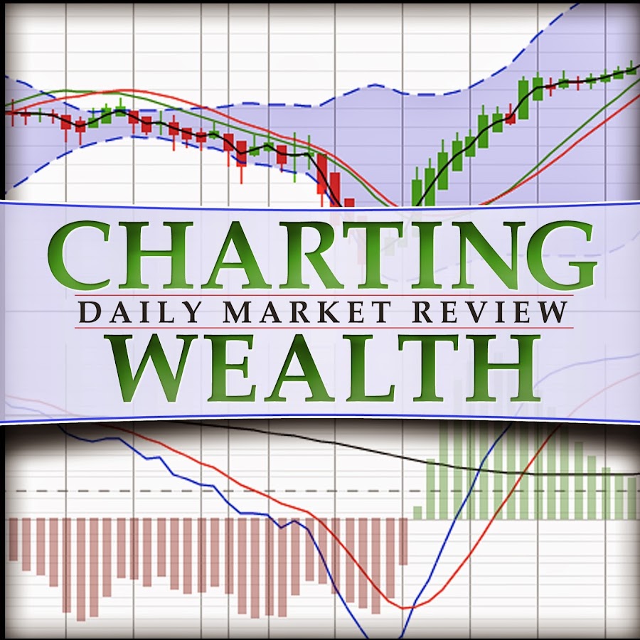Charting Wealth