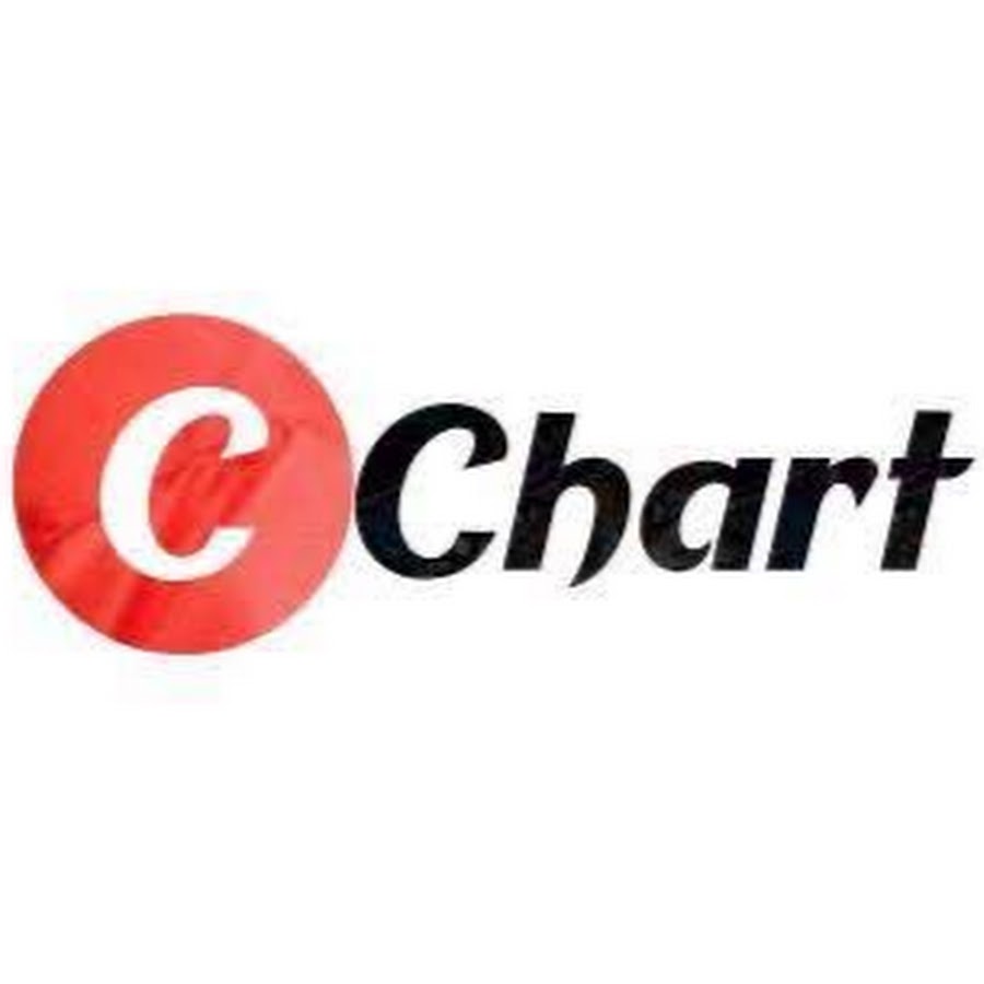 Current Chart YouTube channel avatar