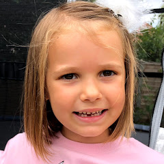 Thumbnail of related channel