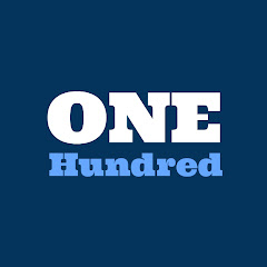 Thumbnail of related channel