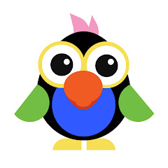 Thumbnail of related channel