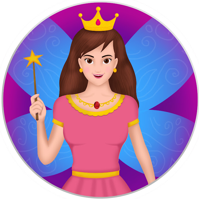 Hindi Pari Kathaen Net Worth & Earnings (2025)