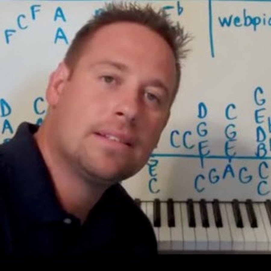 webpianoteacher2 Аватар канала YouTube
