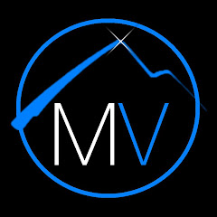 Thumbnail of related channel