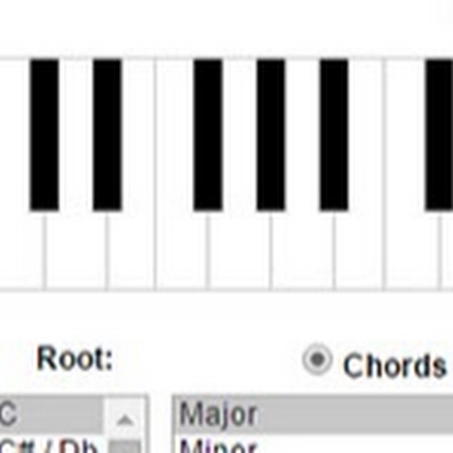 Keyboard Chords رمز قناة اليوتيوب