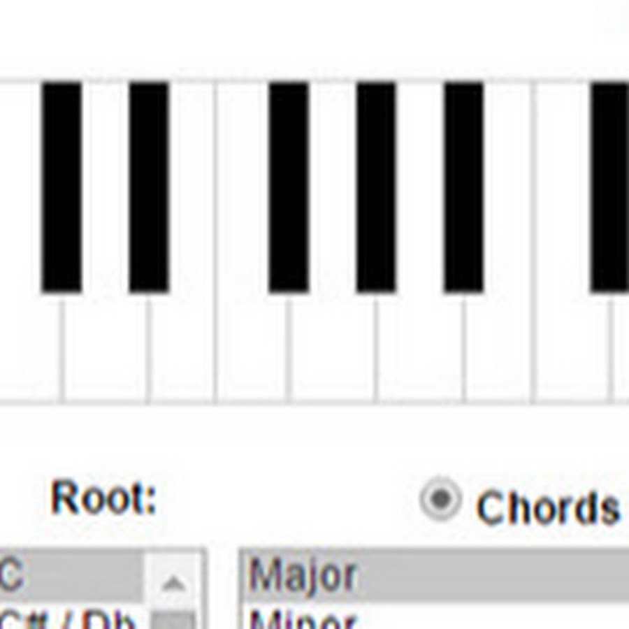 Keyboard Chords YouTube channel avatar