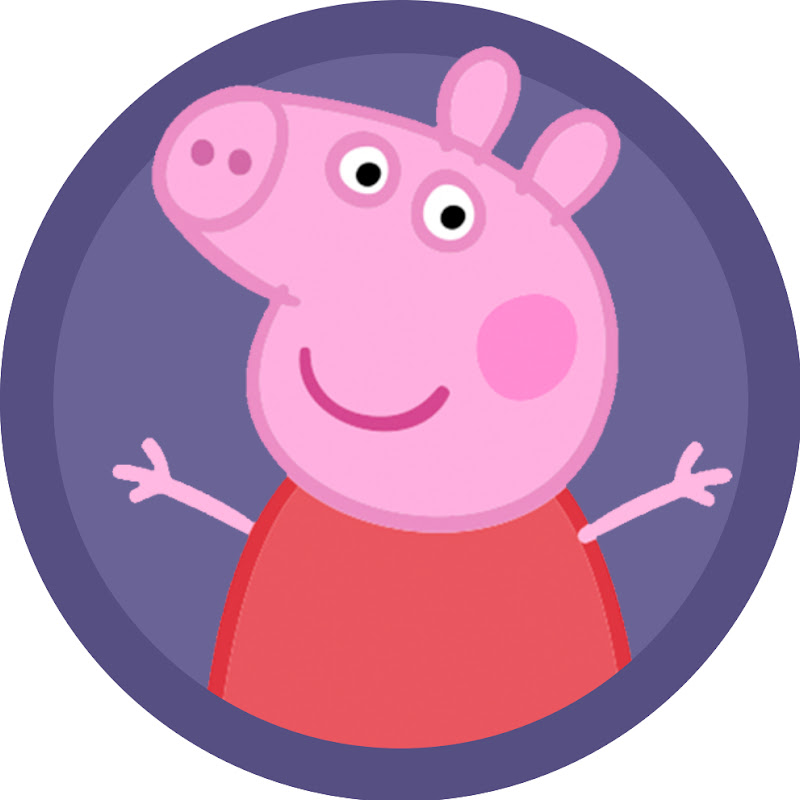 Dashboard Peppa Pig Italiano Canale Ufficiale Wizdeo Analytics
