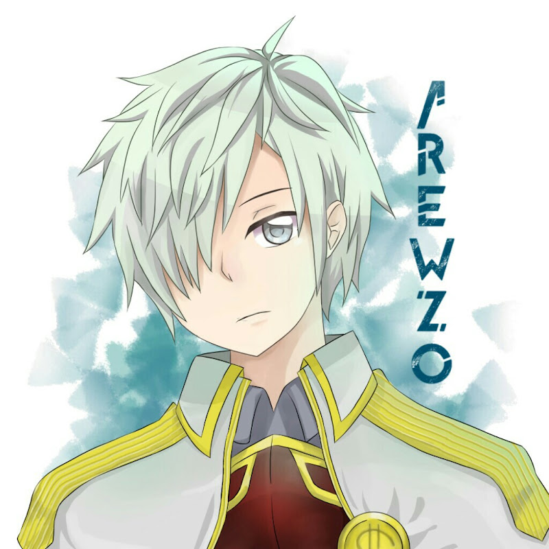 Arewzo - 網紅的藏寶箱 