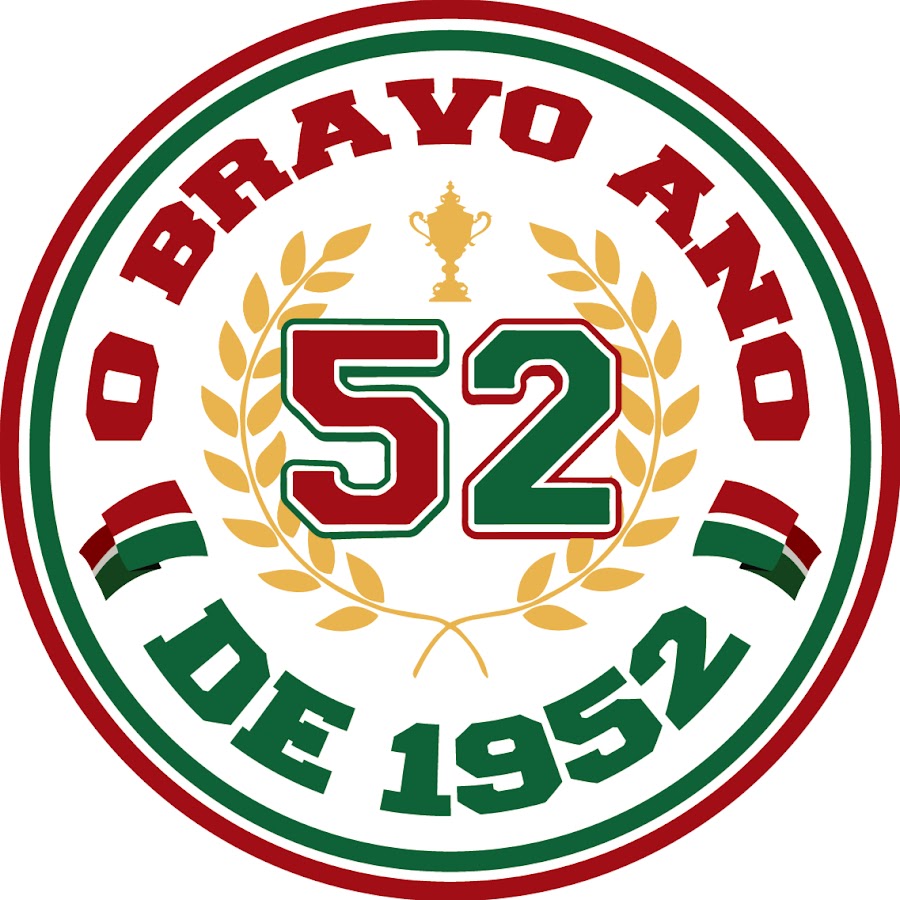 Bravo 52 YouTube channel avatar
