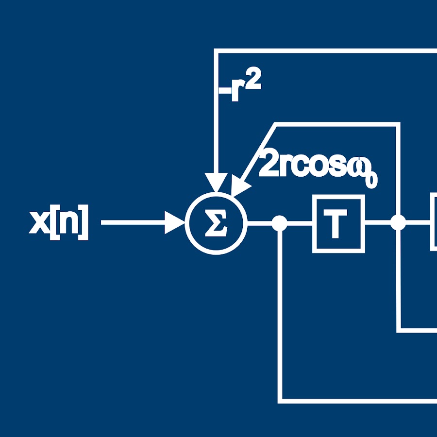 Digital Signal Processing Avatar de canal de YouTube