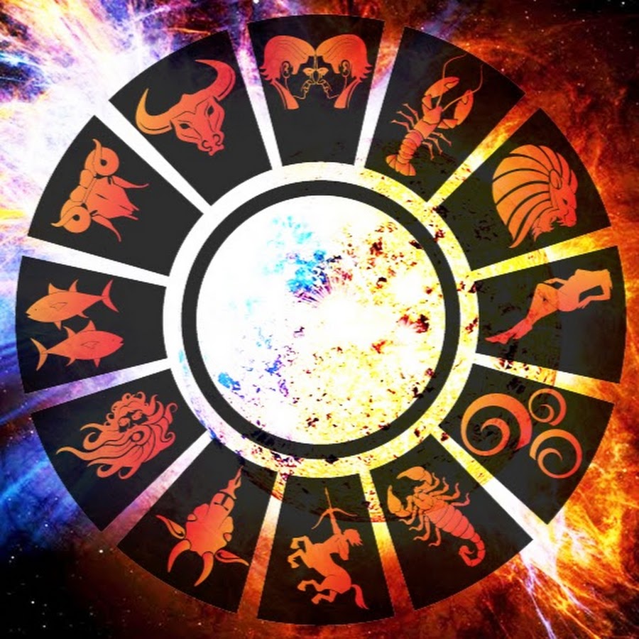 Horoscope Sri Lanka Аватар канала YouTube