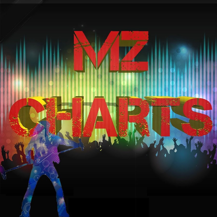 MyZimeCharts YouTube kanalı avatarı