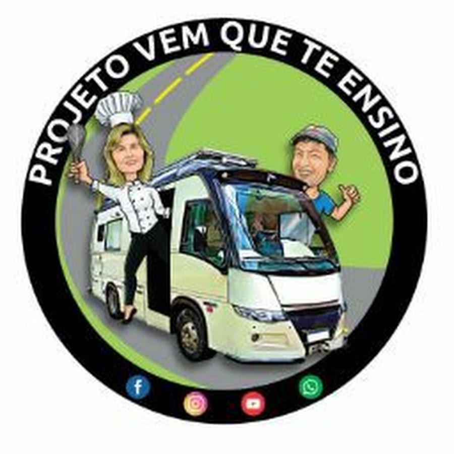 Lula Presidente & Mortadelas&Tubainas ইউটিউব চ্যানেল অ্যাভাটার