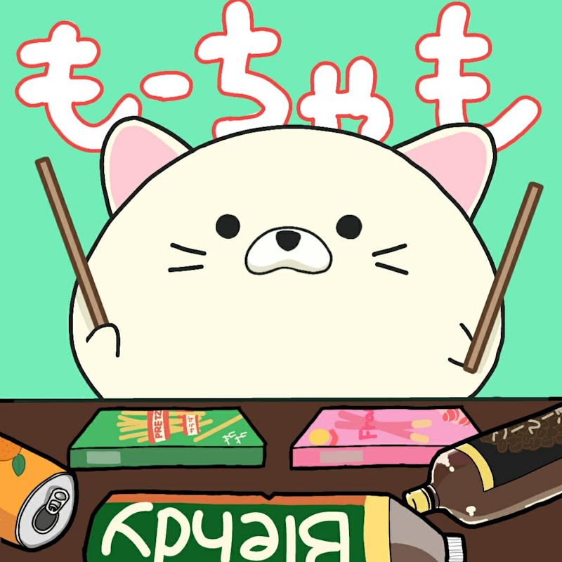 もーちゃも - 網紅的藏寶箱 