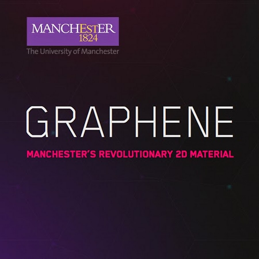 The University of Manchester â€“ The home of graphene YouTube channel avatar