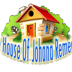 Thumbnail of related channel