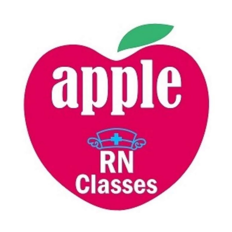 Apple RN Avatar canale YouTube 