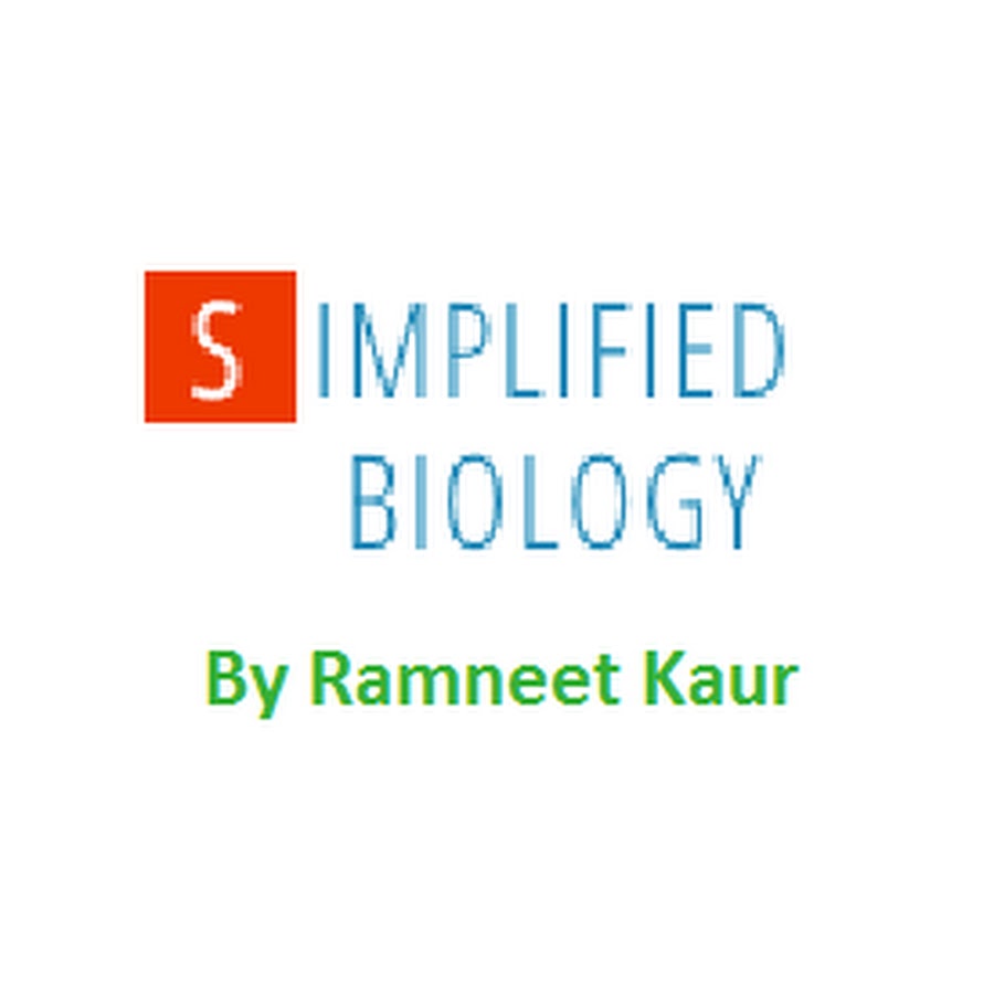 Simplified Biology यूट्यूब चैनल अवतार