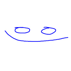 Zahar