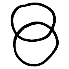 Thumbnail of related channel