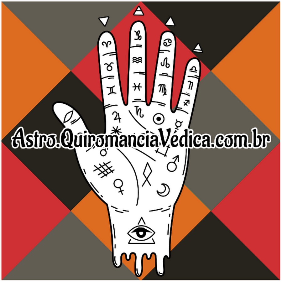 AutoConhecimento com Quiromancia e Mais YouTube kanalı avatarı