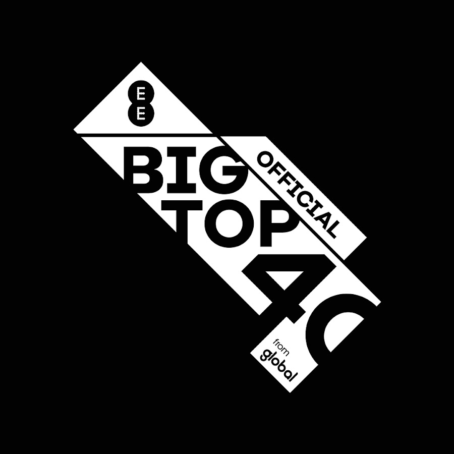 The Official Vodafone Big Top 40 YouTube channel avatar