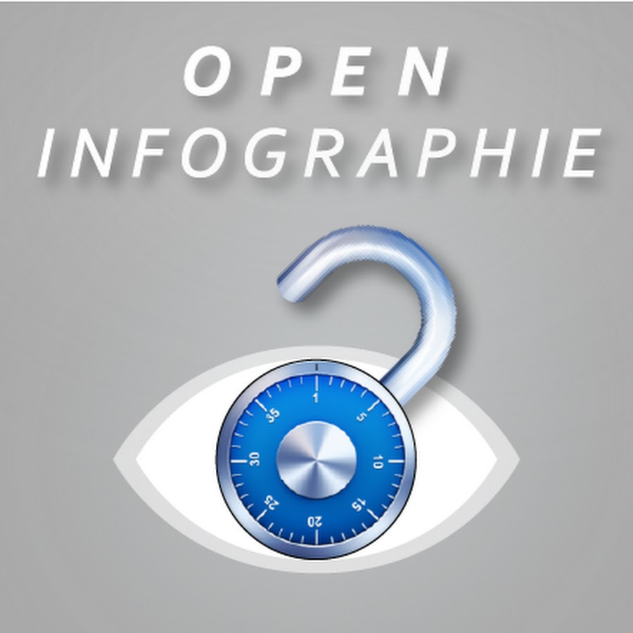 openInfographie