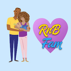 Thumbnail of related channel