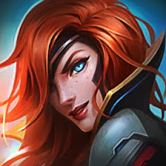 Thumbnail of related channel