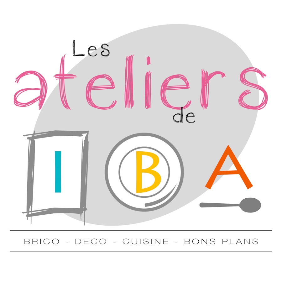Les Ateliers de Iba ইউটিউব চ্যানেল অ্যাভাটার