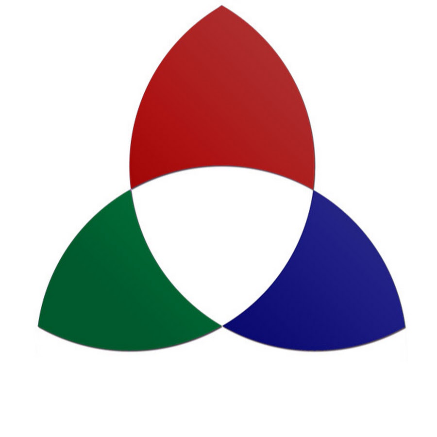 This Charming Quark Youtube this charming quark youtube