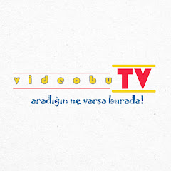 Thumbnail of related channel