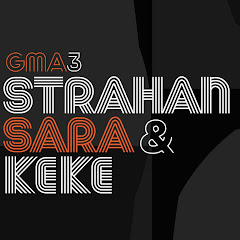 Thumbnail of related channel