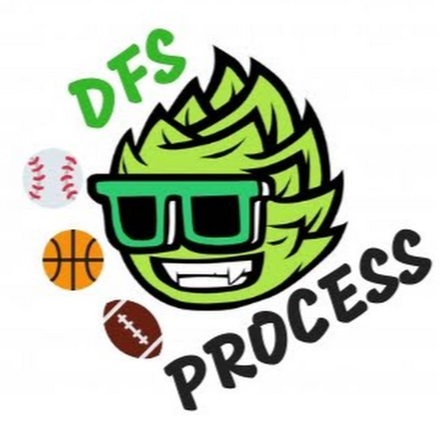 The DFS Process YouTube kanalı avatarı