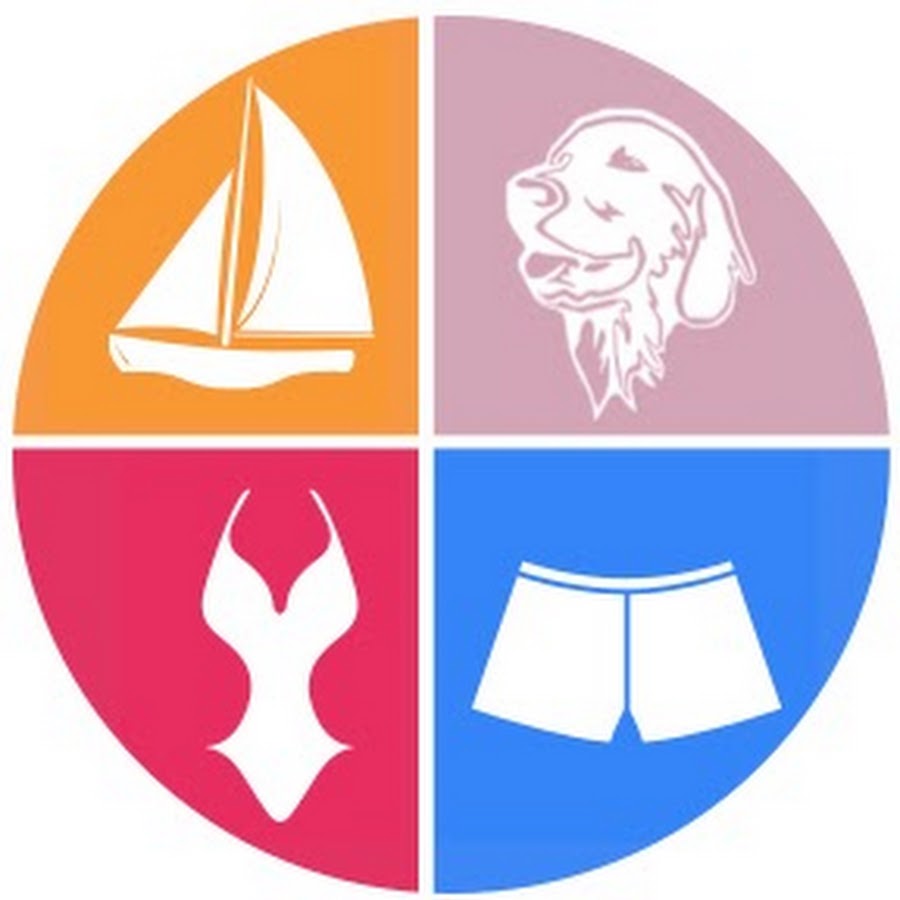 Sailing Around the World YouTube channel avatar