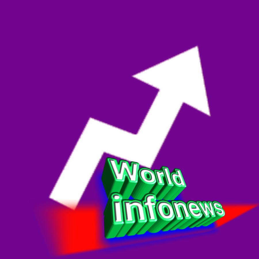 World infonews Avatar de chaîne YouTube