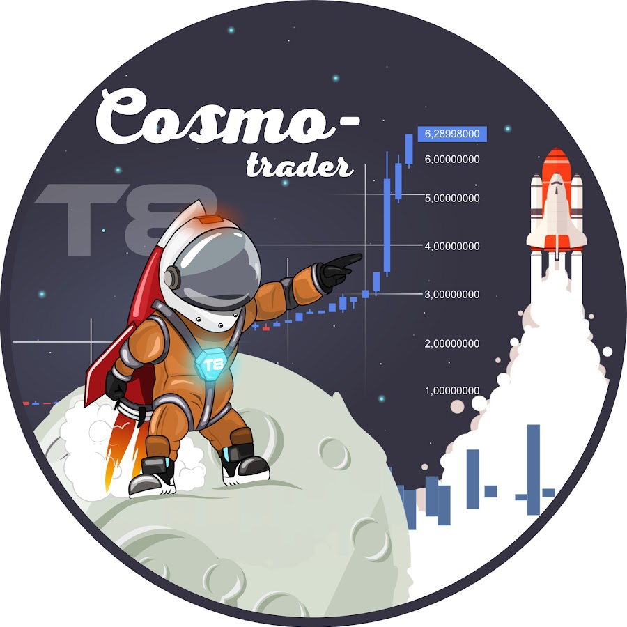 CosmoTrader T8 Avatar canale YouTube 
