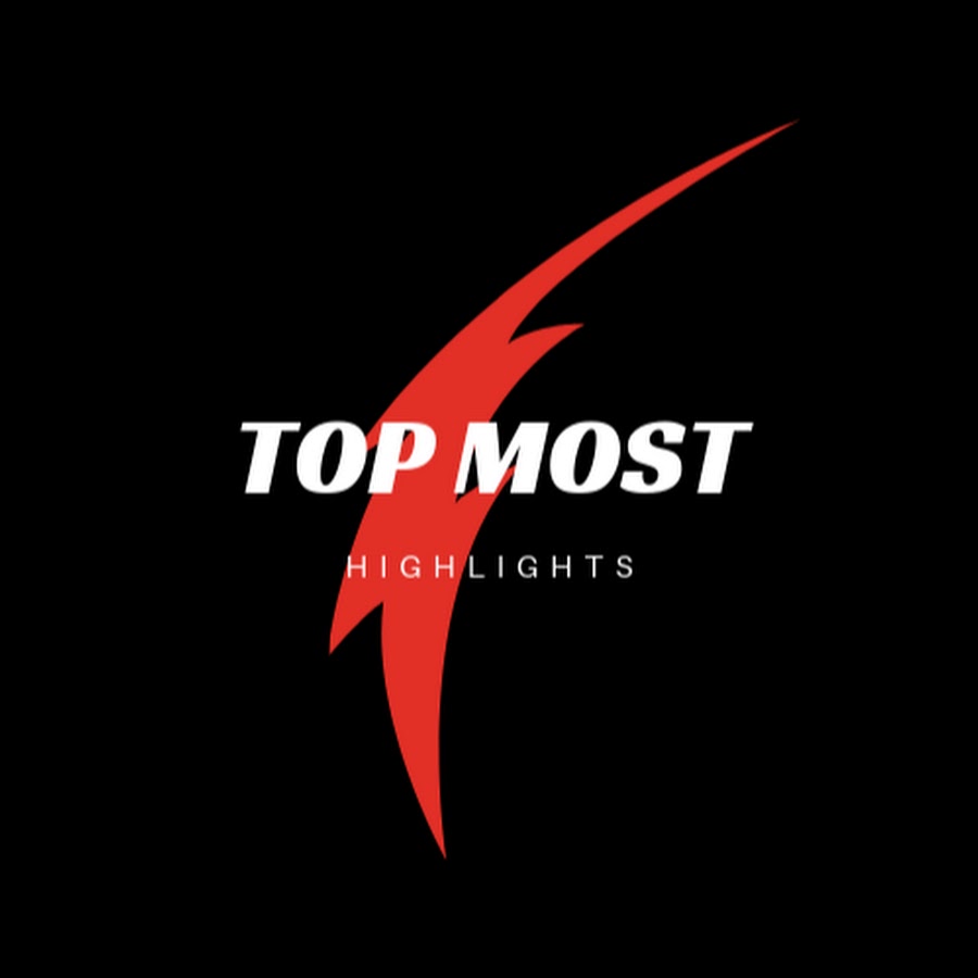 TOP MOST YouTube-Kanal-Avatar