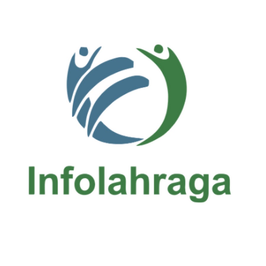 Infolahraga YouTube kanalı avatarı