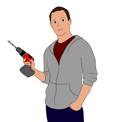 Thumbnail of related channel