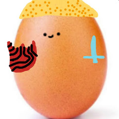 Thumbnail of related channel