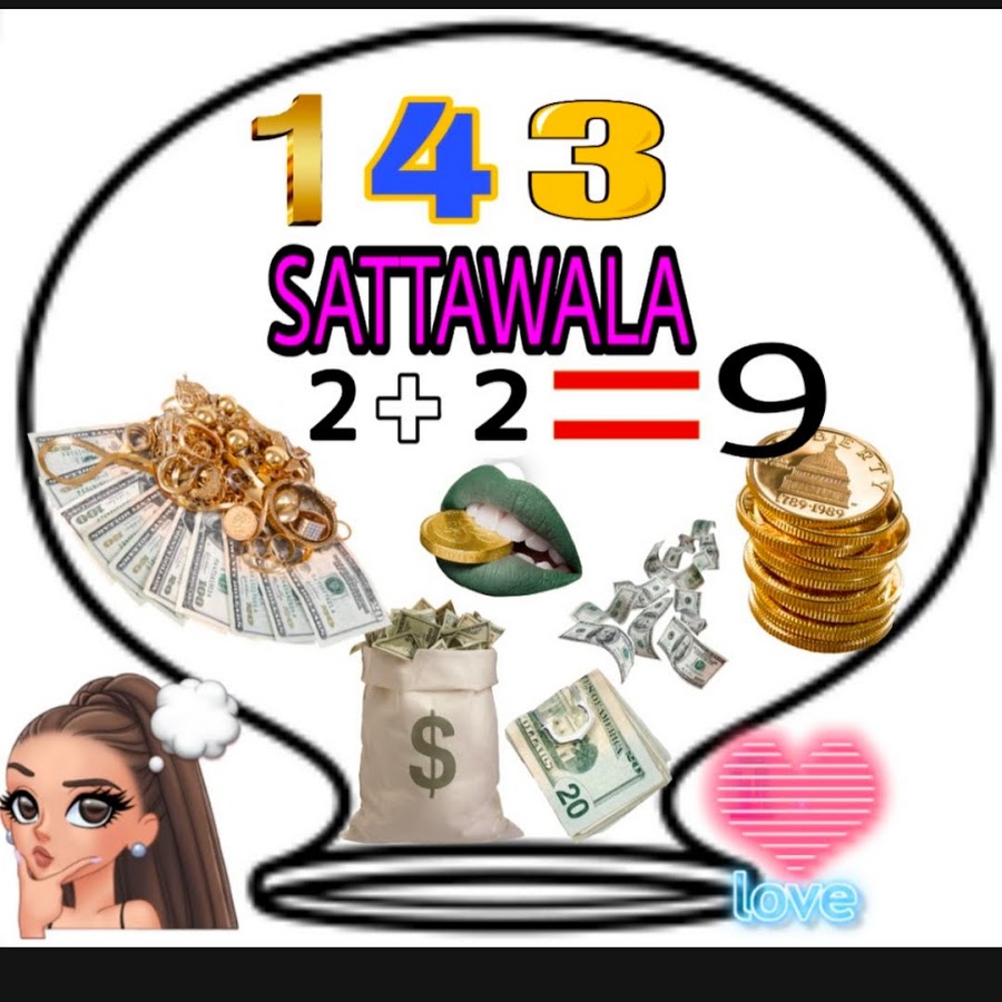 sattawala143 kalyan YouTube kanalı avatarı